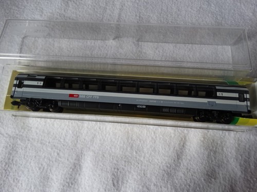 Modelleisenbahn spur - modelleisenbahn, n