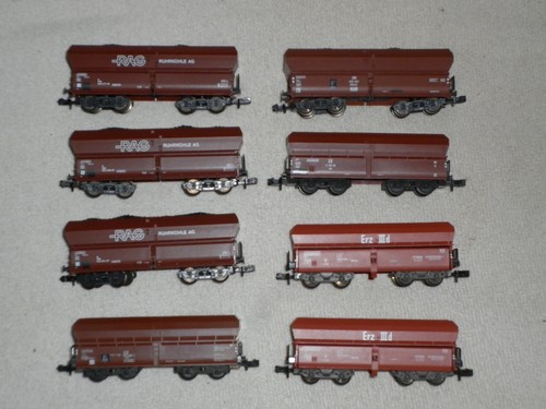 Modelleisenbahn spur - spur, n